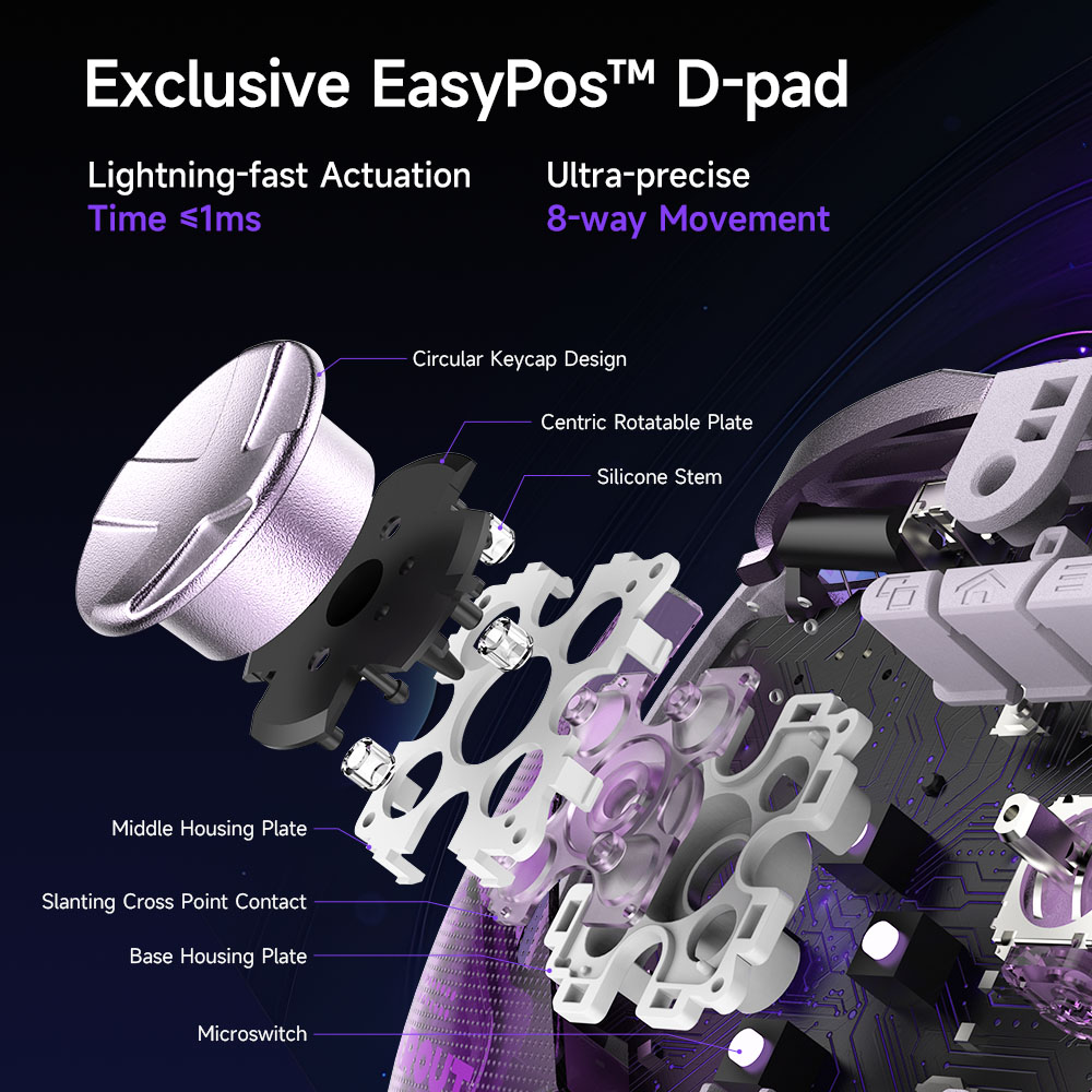 وحدة تحكم لاسلكية EasySMX D10  - مراجعة Gaming Accessories For Android وسعره