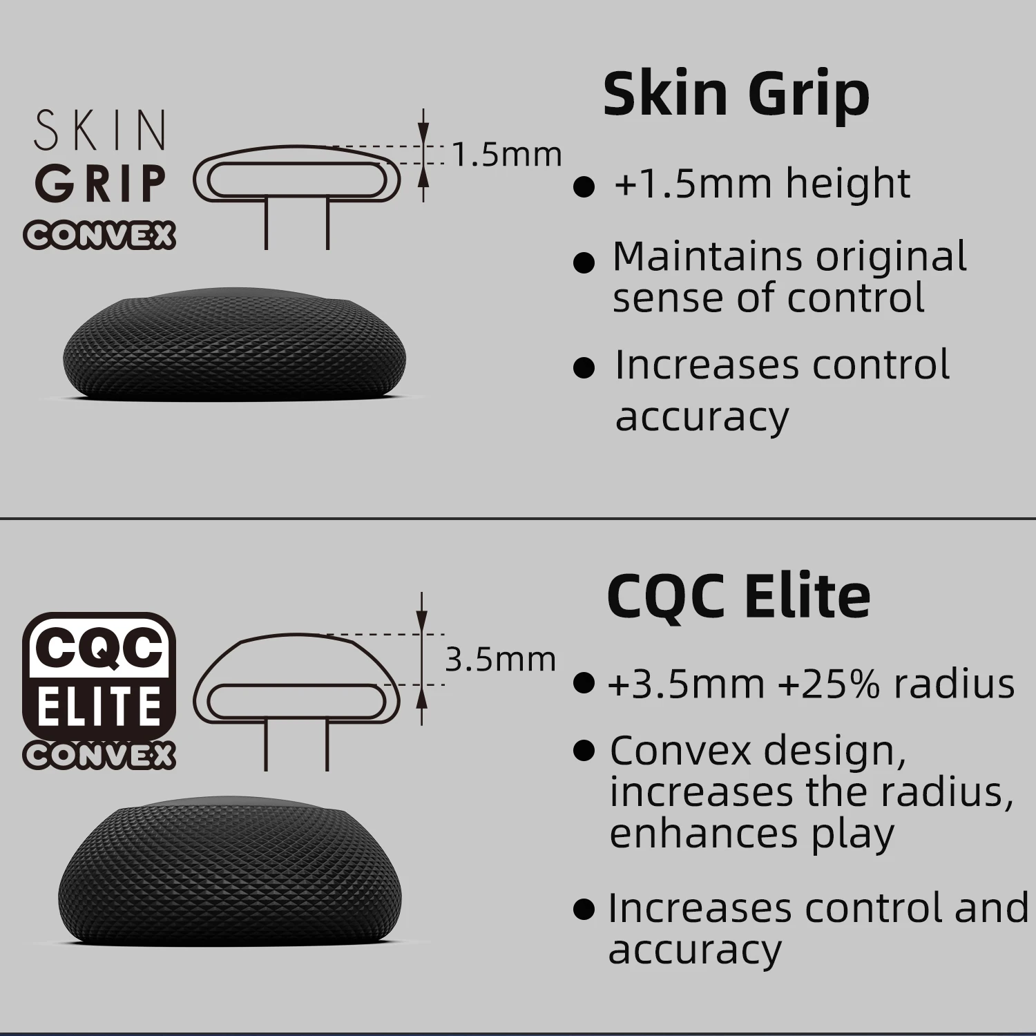 Skull & Co. غطاء عصا التحكم ال - مراجعة Gaming Accessories Xbox Series S وسعره