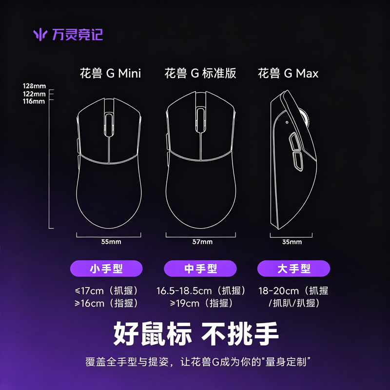 فأرة ألعاب لاسلكية WLmouse Bea - مراجعة Gaming Accessories Gamer وسعره