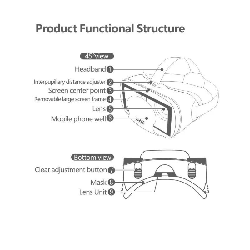 VRG Pro الواقع الافتراضي VR نظ - مراجعة Gaming Accessories For Android وسعره